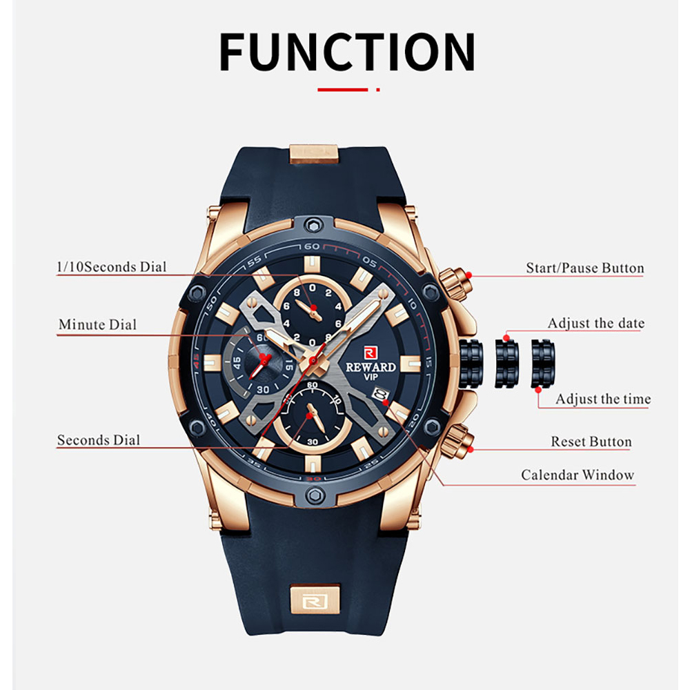 RECOMPENSA-relógio de pulso qu - Luxury Watch Zone avaliação e preço
